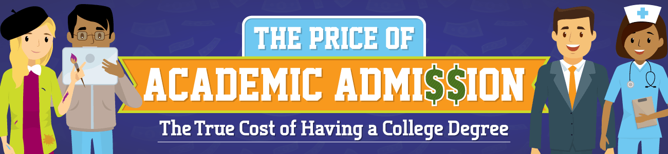 Illustrated banner depicting diverse professionals with text 'The Price of Academic Admission - The True Cost of Having a College Degree'